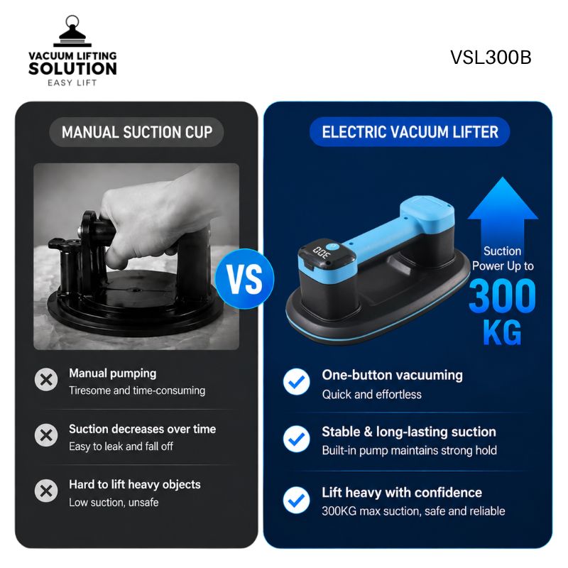 Electric vacuum lifter compared with manual suction cup
