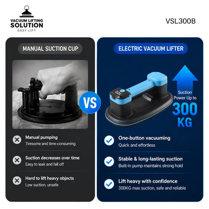 Electric vacuum lifter compared with manual suction cup