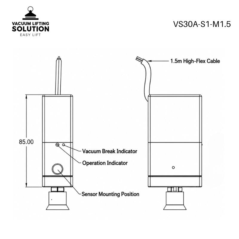 VS30A-S1-M1.5 vacuum gripper layout with high-flex cable, indicators and sensor mounting position