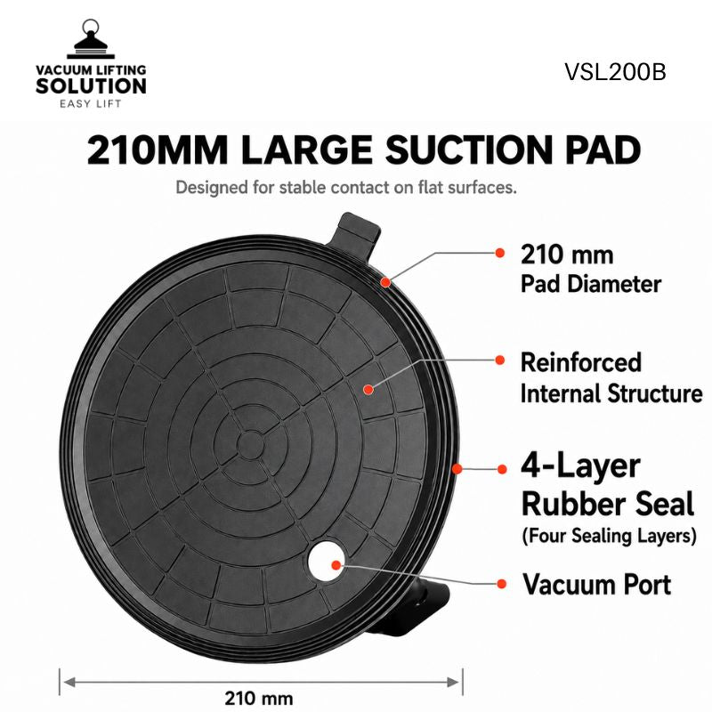 VSL200B 210mm large suction pad with reinforced structure and multi-layer seal